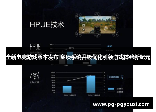 全新电竞游戏版本发布 多项系统升级优化引领游戏体验新纪元